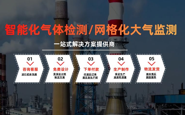 乙烯檢測儀報警濃度值應(yīng)如何設(shè)置？-銳思可官網(wǎng)