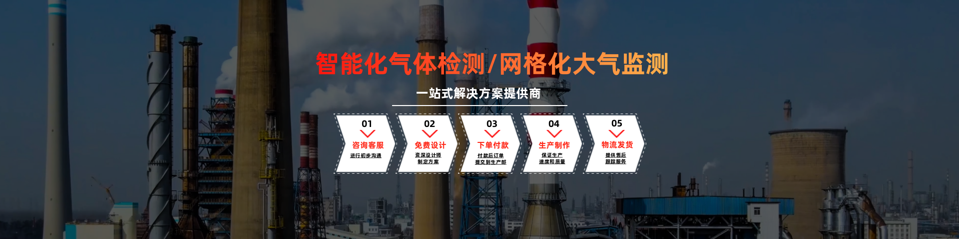 氣體檢測儀百科-氮氣檢測儀有什么功能和作用及使用注意事項