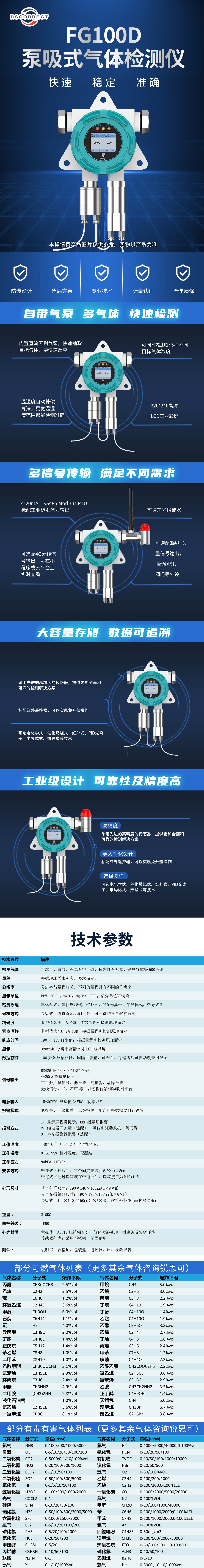 FG1000泵吸式氨氣檢測(cè)儀產(chǎn)品詳情頁圖文
