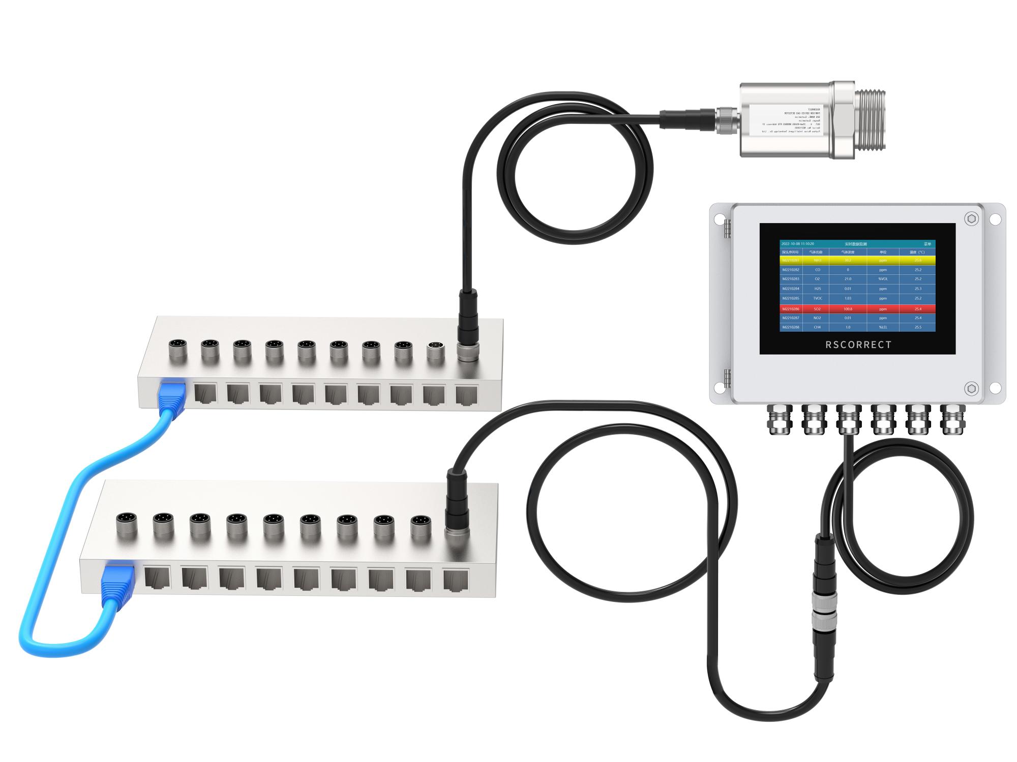 實(shí)驗(yàn)測(cè)試環(huán)境中多氣體探測(cè)器的組網(wǎng)介紹