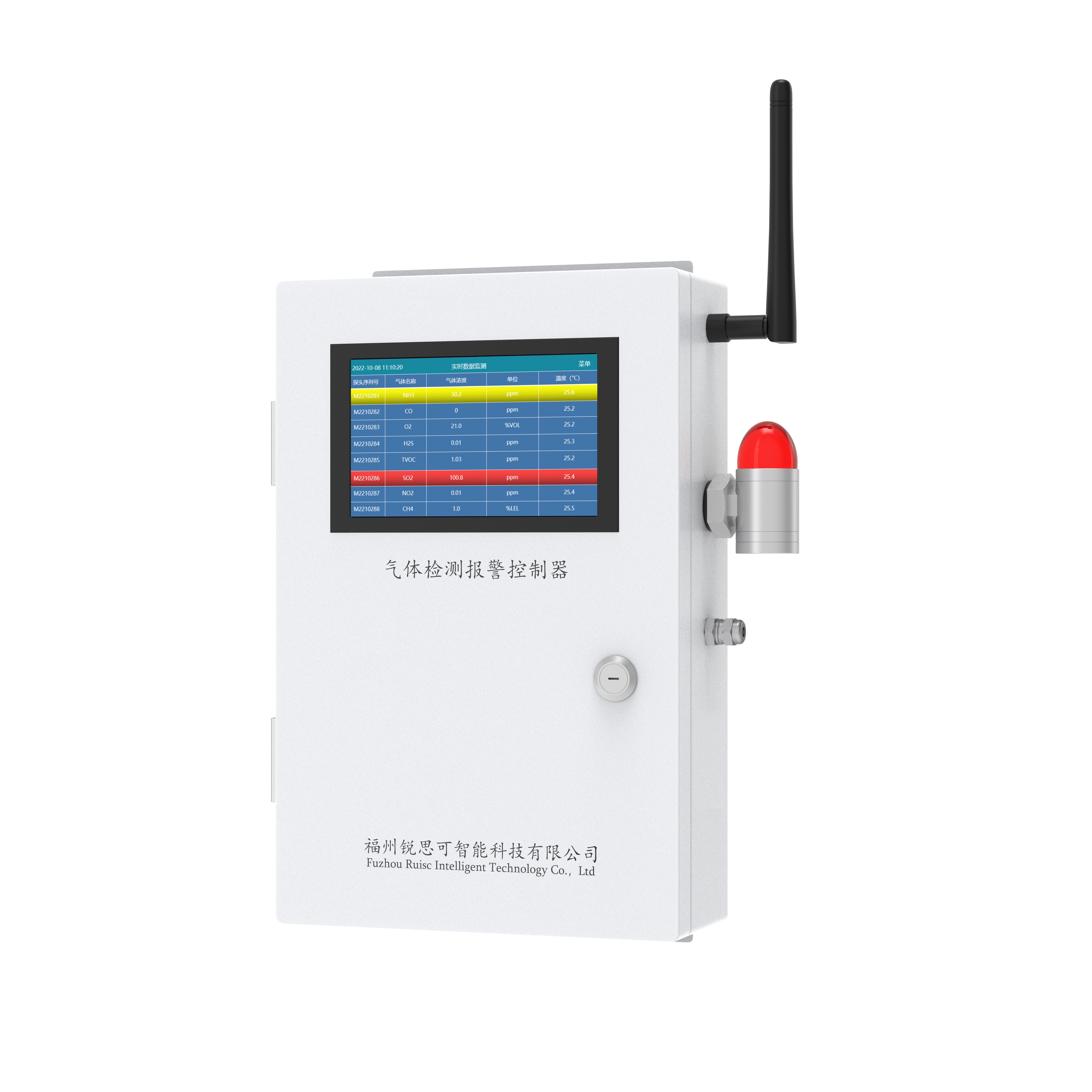 CS100四氫噻吩氣體檢測儀集中控制器