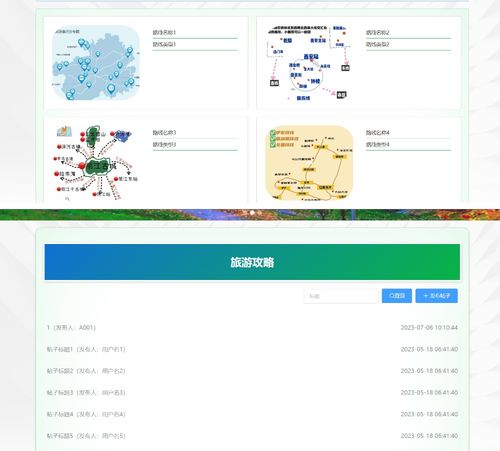精品基于Python的旅游導(dǎo)覽系統(tǒng)的設(shè)計(jì)與實(shí)現(xiàn) 爬蟲(chóng)與可視化大屏驅(qū)動(dòng)軟件開(kāi)發(fā)